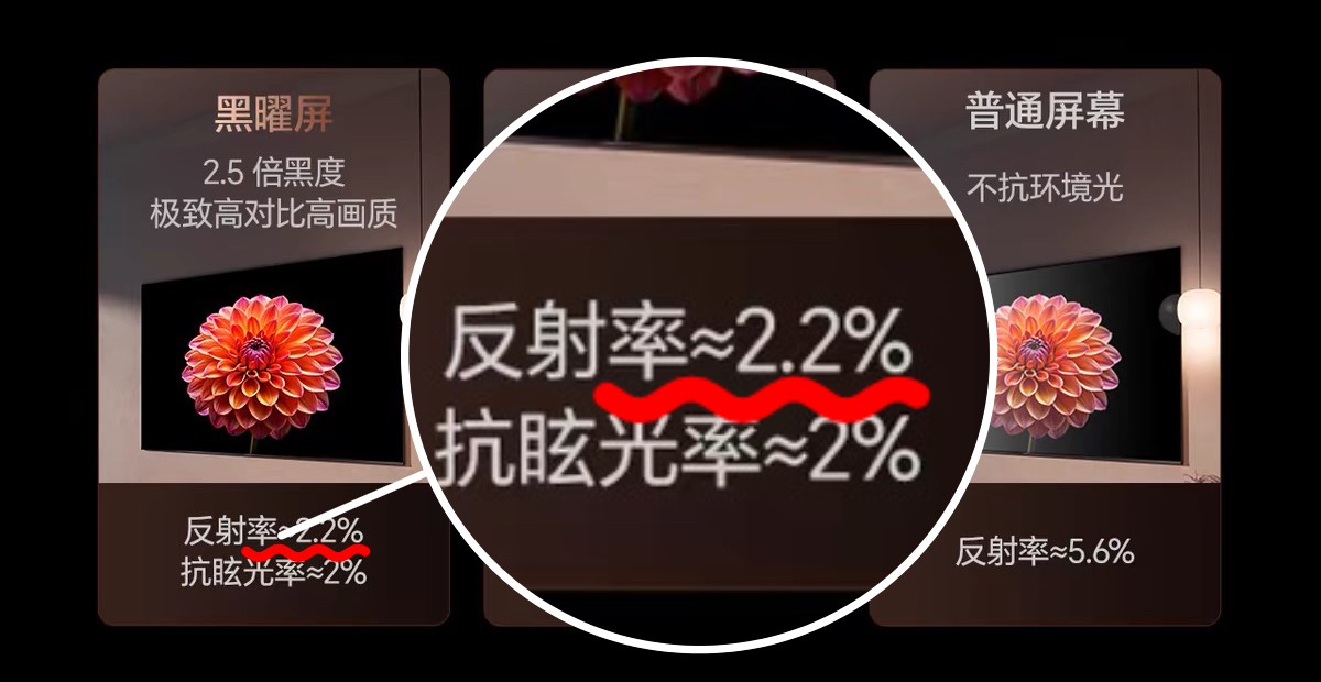 TCL Q9L Pro和海信E8Q終極對(duì)決,誰才是萬元內(nèi)電視王者?