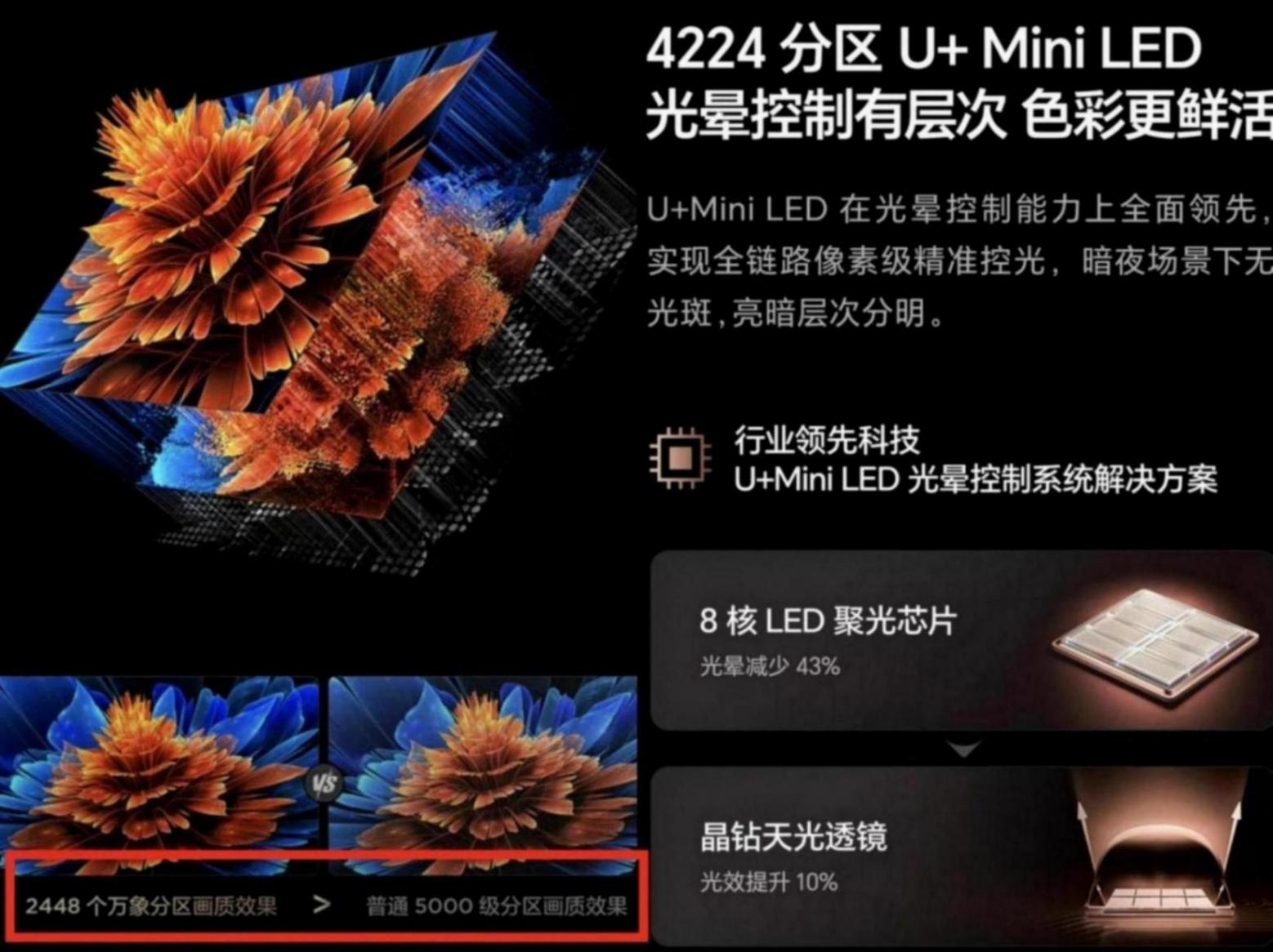 TCL Q9L Pro和海信E8Q終極對(duì)決,誰才是萬元內(nèi)電視王者?