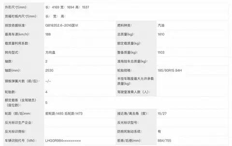 新款本田飛度預(yù)計(jì)8月上市,不搭載混動系統(tǒng)還有立足的機(jī)會嗎?