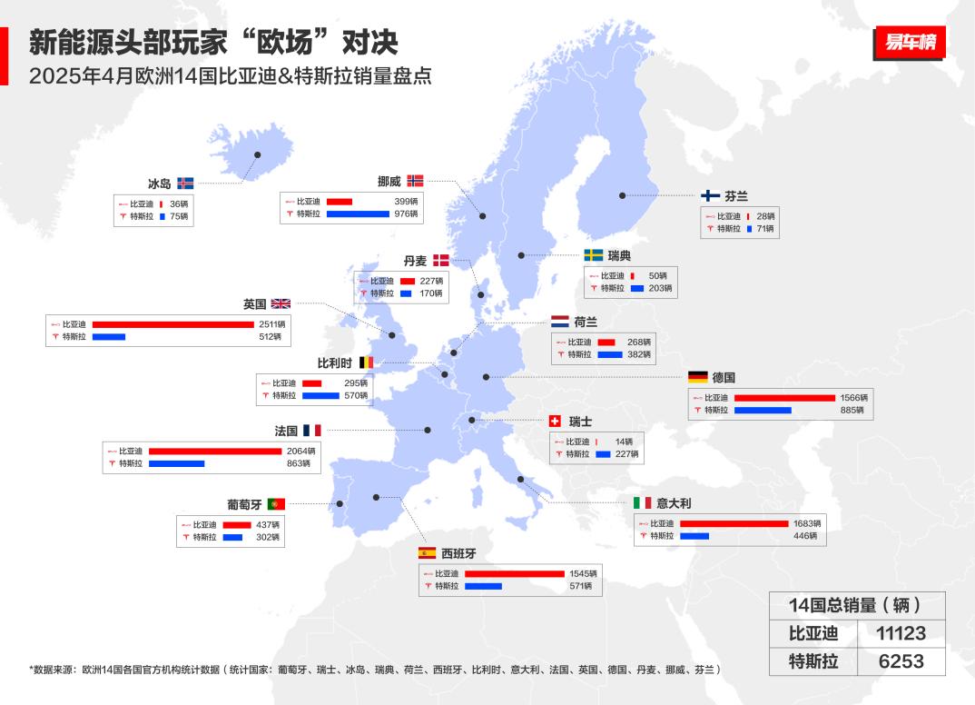1-4月,比亞迪汽車榮膺銷量冠軍 以硬核技術(shù)續(xù)寫銷量傳奇